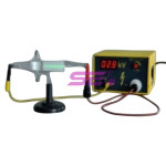Cathode Ray Electrostatic Deflection